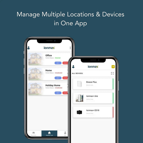 Ionmax Breeze Plus Smart Air Purifier with Antiviral HEPA Filter